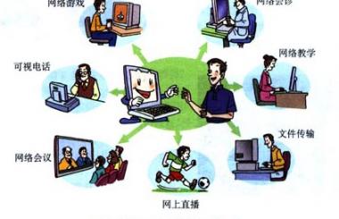 有線電視結成聯(lián)盟，但這能不能抵抗互聯(lián)網(wǎng)？